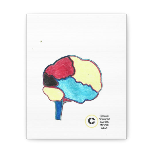 Super Branding Brain