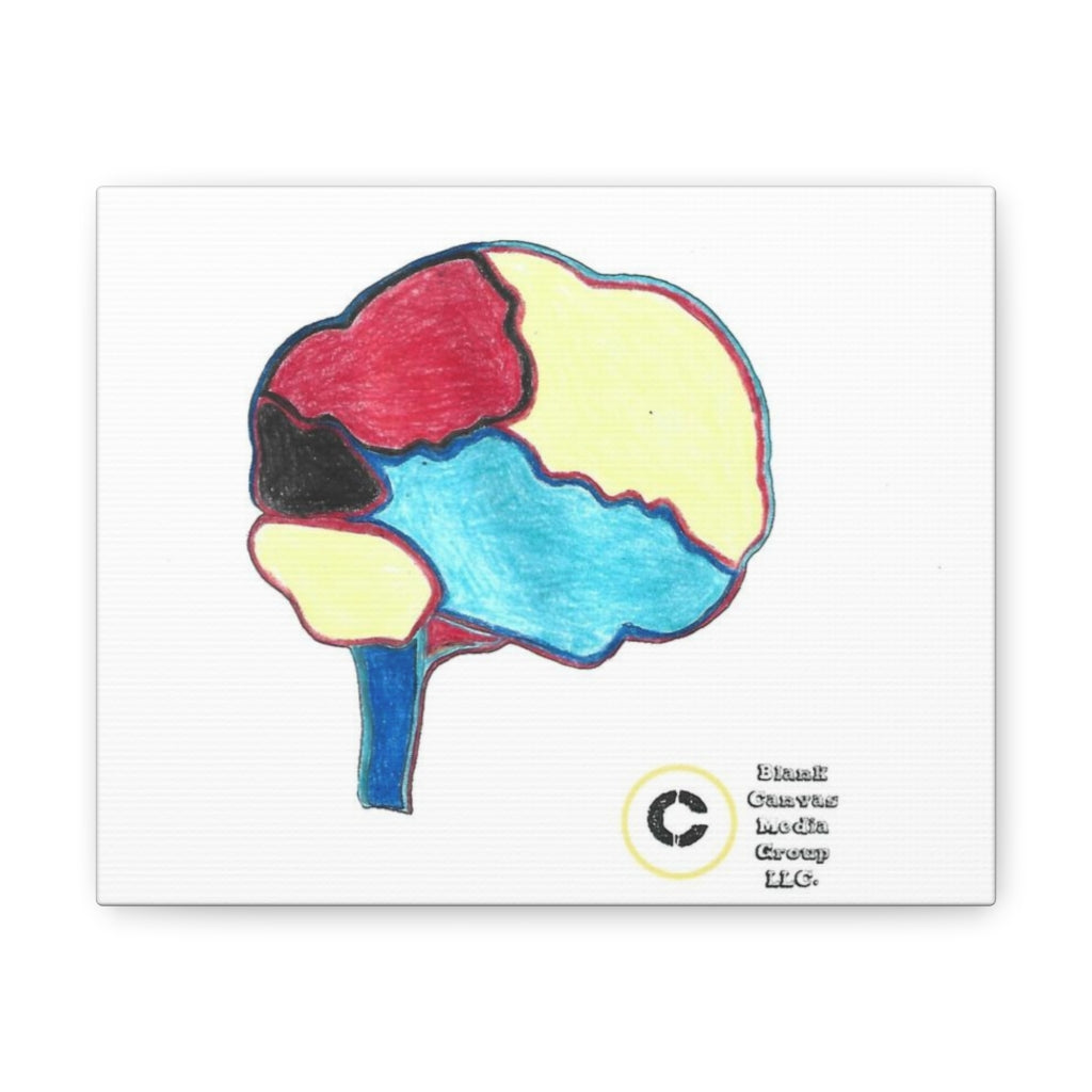 Super Branding Brain