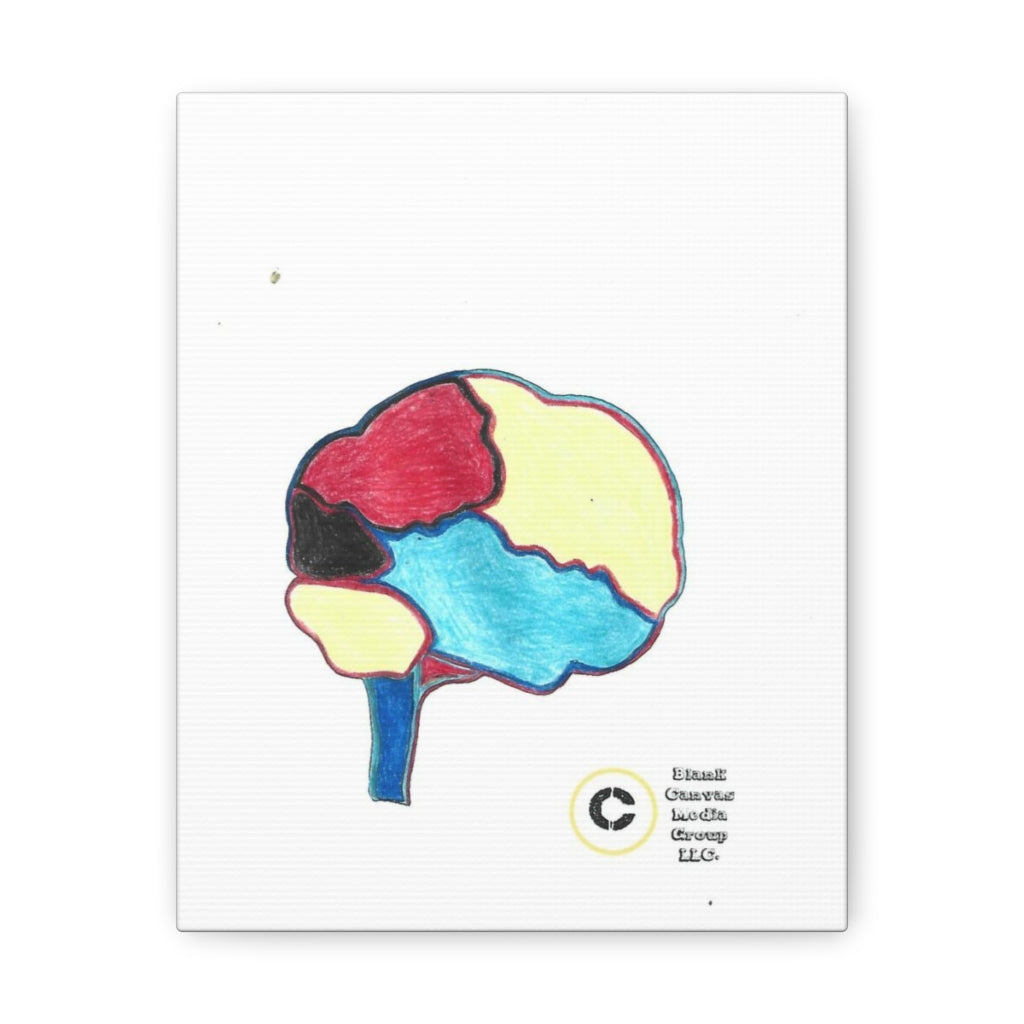Super Branding Brain