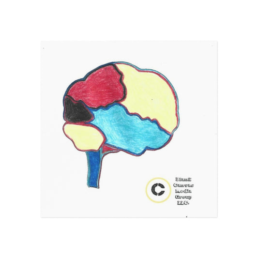 Super Branding Brain Magnet